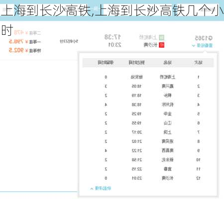 上海到长沙高铁,上海到长沙高铁几个小时