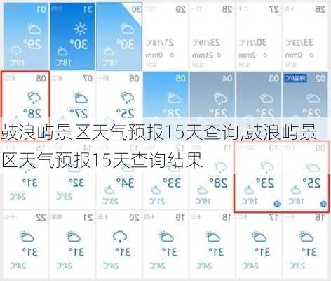 鼓浪屿景区天气预报15天查询,鼓浪屿景区天气预报15天查询结果