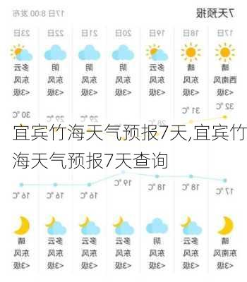 宜宾竹海天气预报7天,宜宾竹海天气预报7天查询