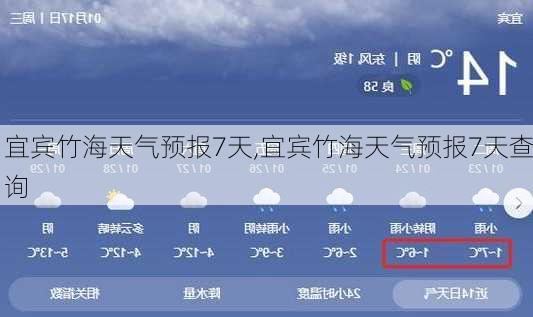 宜宾竹海天气预报7天,宜宾竹海天气预报7天查询