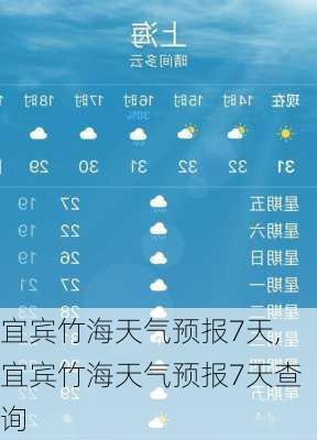 宜宾竹海天气预报7天,宜宾竹海天气预报7天查询