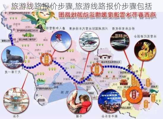 旅游线路报价步骤,旅游线路报价步骤包括