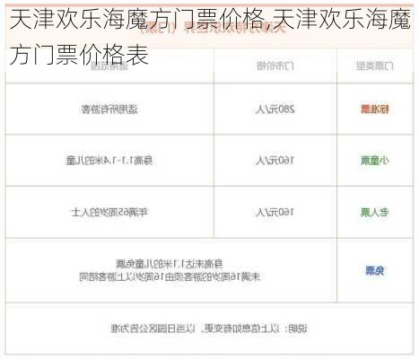 天津欢乐海魔方门票价格,天津欢乐海魔方门票价格表