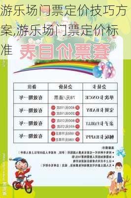 游乐场门票定价技巧方案,游乐场门票定价标准