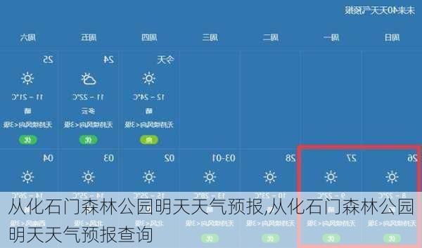 从化石门森林公园明天天气预报,从化石门森林公园明天天气预报查询