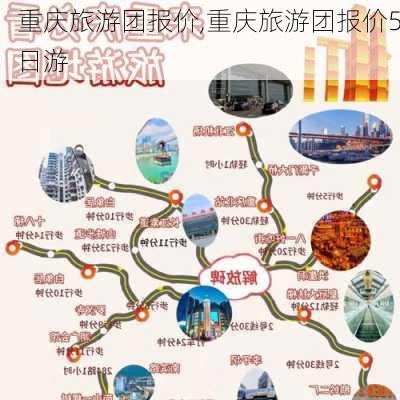 重庆旅游团报价,重庆旅游团报价5日游