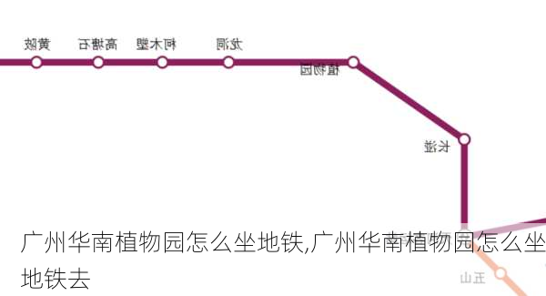 广州华南植物园怎么坐地铁,广州华南植物园怎么坐地铁去