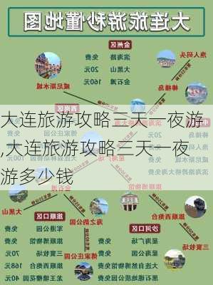 大连旅游攻略三天一夜游,大连旅游攻略三天一夜游多少钱