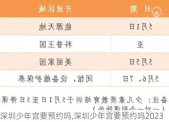 深圳少年宫要预约吗,深圳少年宫要预约吗2023