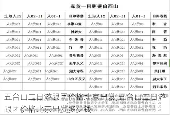 五台山二日游跟团价格北京出发,五台山二日游跟团价格北京出发多少钱