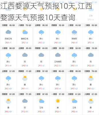 江西婺源天气预报10天,江西婺源天气预报10天查询