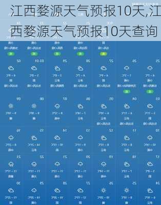 江西婺源天气预报10天,江西婺源天气预报10天查询