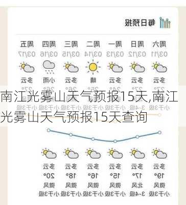 南江光雾山天气预报15天,南江光雾山天气预报15天查询