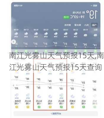 南江光雾山天气预报15天,南江光雾山天气预报15天查询