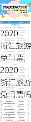 2020浙江旅游免门票,2020浙江旅游免门票吗