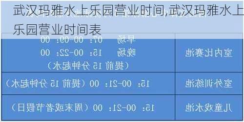 武汉玛雅水上乐园营业时间,武汉玛雅水上乐园营业时间表