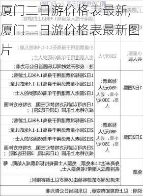 厦门二日游价格表最新,厦门二日游价格表最新图片