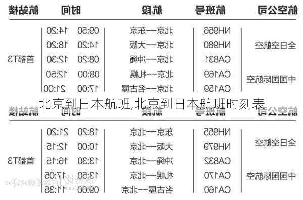 北京到日本航班,北京到日本航班时刻表