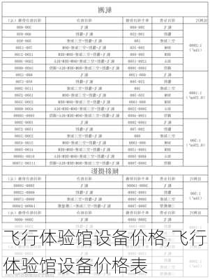 飞行体验馆设备价格,飞行体验馆设备价格表