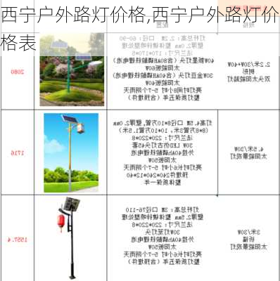 西宁户外路灯价格,西宁户外路灯价格表