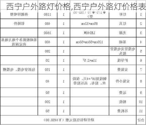 西宁户外路灯价格,西宁户外路灯价格表