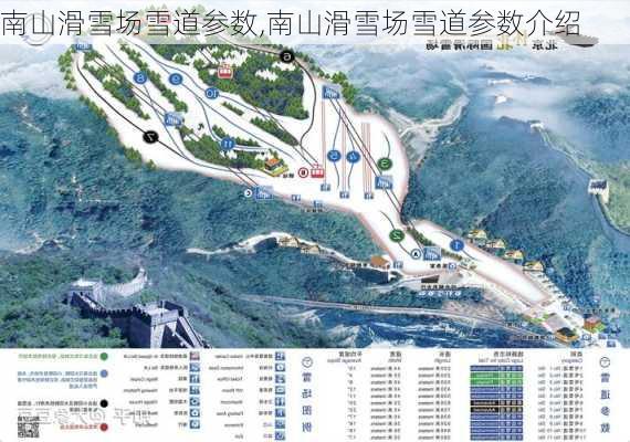 南山滑雪场雪道参数,南山滑雪场雪道参数介绍