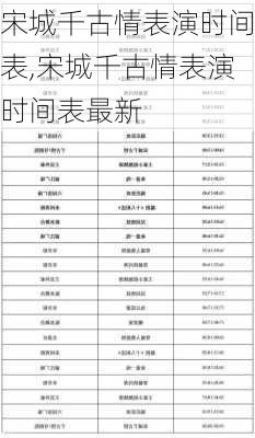 宋城千古情表演时间表,宋城千古情表演时间表最新