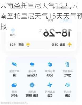 云南圣托里尼天气15天,云南圣托里尼天气15天天气预报