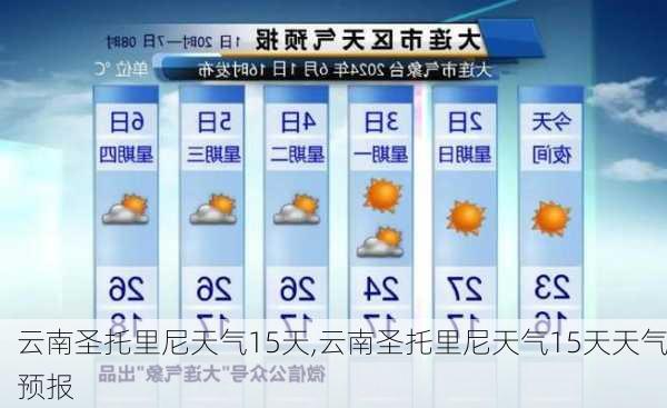 云南圣托里尼天气15天,云南圣托里尼天气15天天气预报