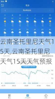 云南圣托里尼天气15天,云南圣托里尼天气15天天气预报