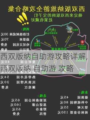 西双版纳自助游攻略详解,西双版纳 自助游 攻略