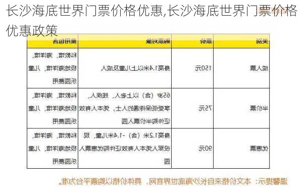 长沙海底世界门票价格优惠,长沙海底世界门票价格优惠政策