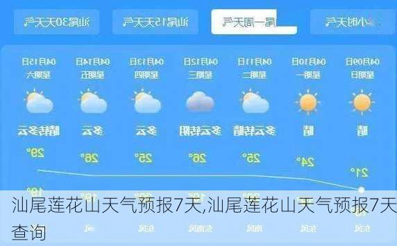 汕尾莲花山天气预报7天,汕尾莲花山天气预报7天查询