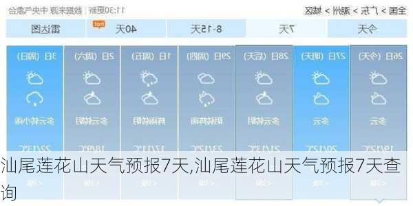 汕尾莲花山天气预报7天,汕尾莲花山天气预报7天查询