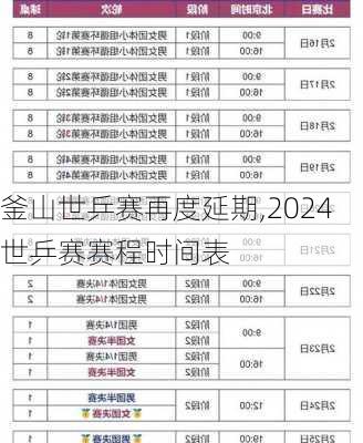 釜山世乒赛再度延期,2024世乒赛赛程时间表