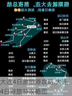 大连4日游旅游攻略,大连4日游旅游攻略图