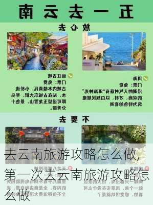 去云南旅游攻略怎么做,第一次去云南旅游攻略怎么做