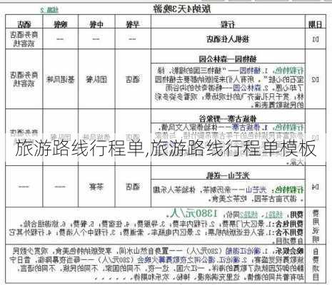 旅游路线行程单,旅游路线行程单模板