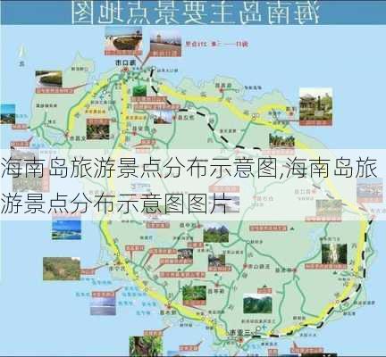 海南岛旅游景点分布示意图,海南岛旅游景点分布示意图图片