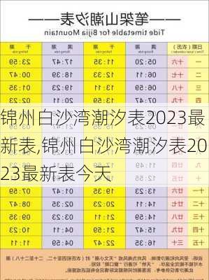 锦州白沙湾潮汐表2023最新表,锦州白沙湾潮汐表2023最新表今天