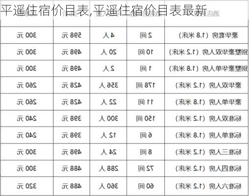 平遥住宿价目表,平遥住宿价目表最新