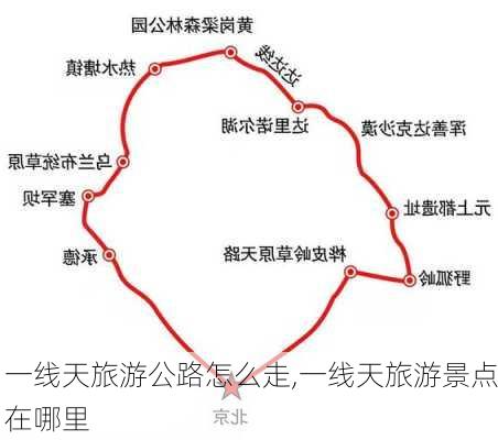 一线天旅游公路怎么走,一线天旅游景点在哪里