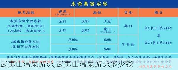 武夷山温泉游泳,武夷山温泉游泳多少钱