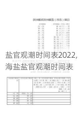 盐官观潮时间表2022,海盐盐官观潮时间表