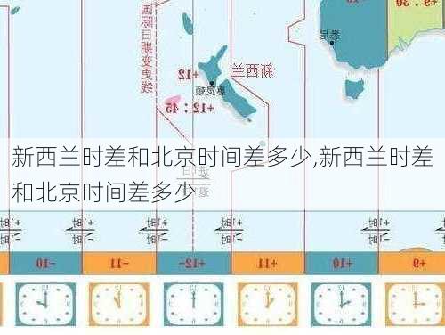 新西兰时差和北京时间差多少,新西兰时差和北京时间差多少