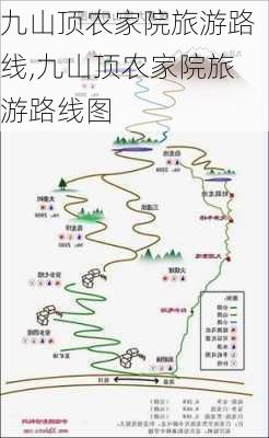 九山顶农家院旅游路线,九山顶农家院旅游路线图