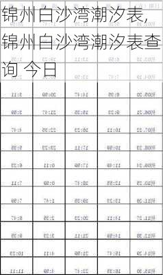 锦州白沙湾潮汐表,锦州白沙湾潮汐表查询 今日