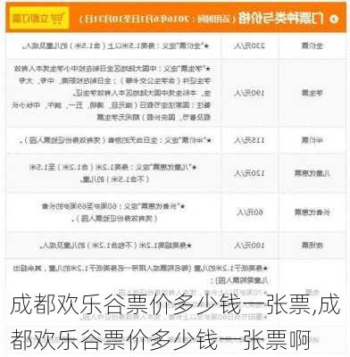 成都欢乐谷票价多少钱一张票,成都欢乐谷票价多少钱一张票啊