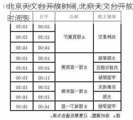 北京天文台开放时间,北京天文台开放时间表