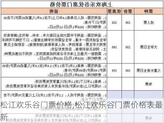 松江欢乐谷门票价格,松江欢乐谷门票价格表最新